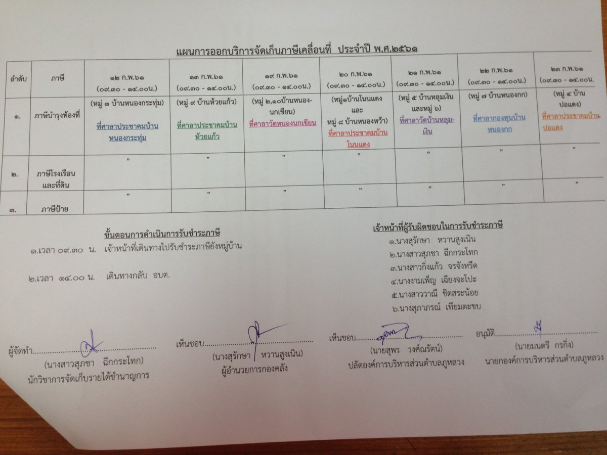 ประชาสัมพันธ์ "โครงการออกบริการจัดเก็บภาษีเคลื่อนที่ ประจำปี 2561"