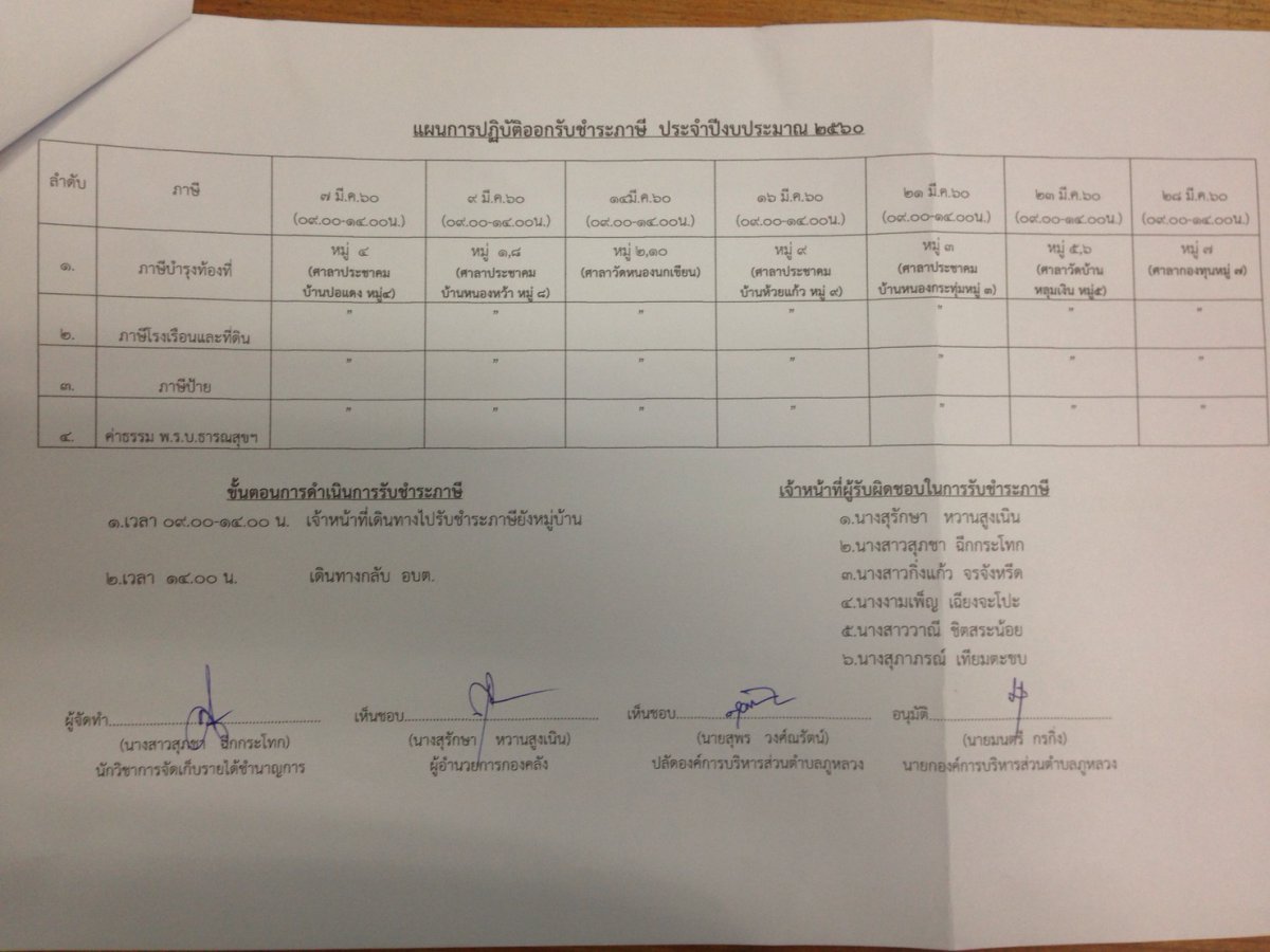 แผนการปฏิบัติออกรับชำะรภาษี ประจำปีงบประมาณ 2560