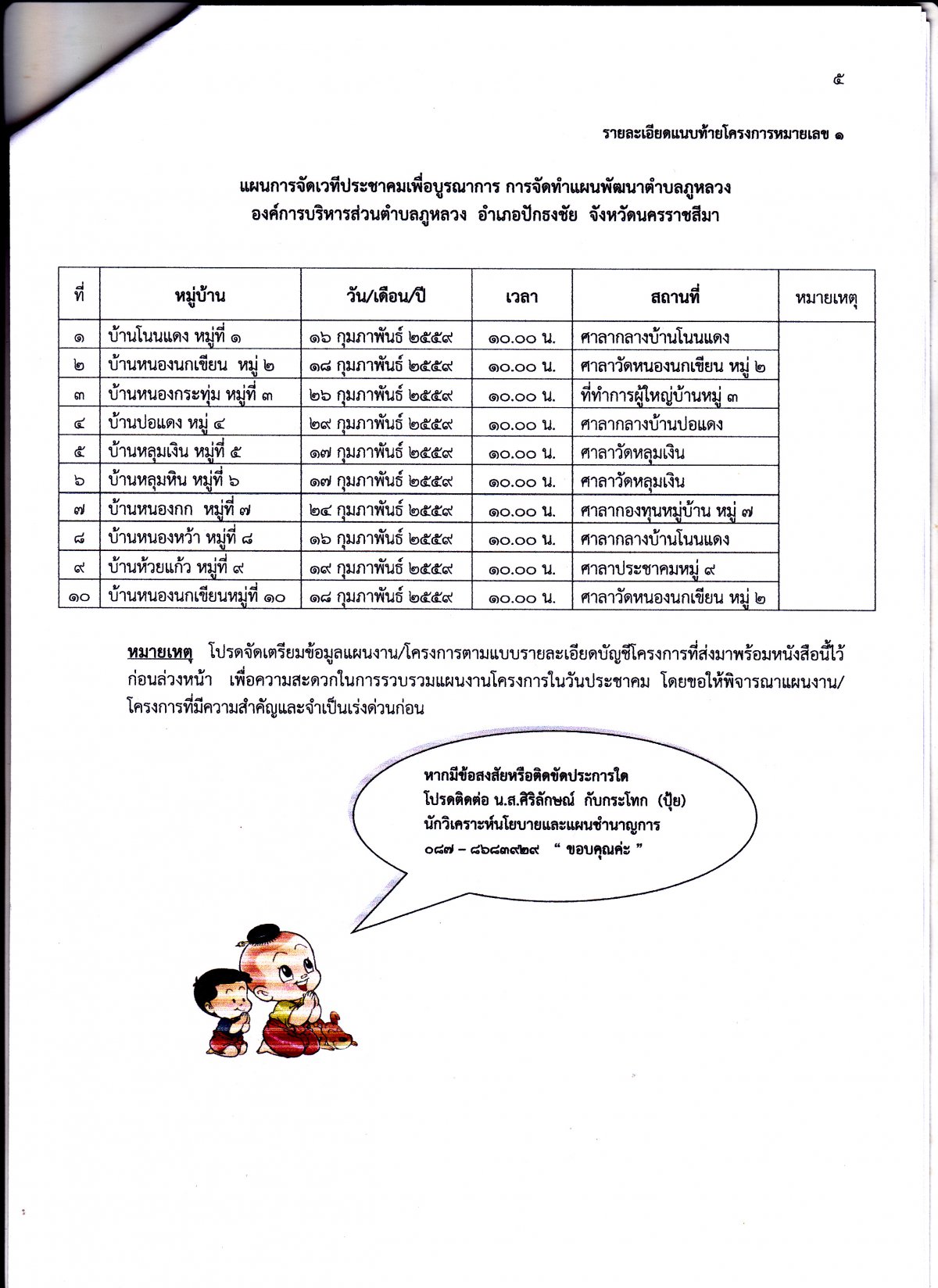 ประชาสัมพันธ์การออกประชาคมเพื่อบูรณาการการจัดทำแผนพัฒนาตำบลภูหลวง