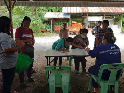 โครงการส่งเสริมอาชีพของกลุ่มสตรีแม่บ้านตำบลภูหลวงฯ ประจำปีงบประมาณ 2566