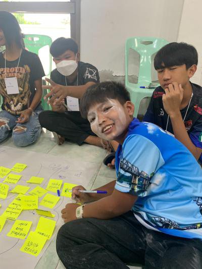 โครงการพัฒนาศักยภาพสภาเด็กและเยาวชนตำบลภูหลวง ประจำปีงบประมาณ 2566