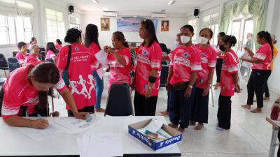โครงการตรวจคัดกรองสุขภาพเบื้องต้นของประชาชนด้วยสถานีตรวจสุขภาพชุมชน ประจำปี 2566