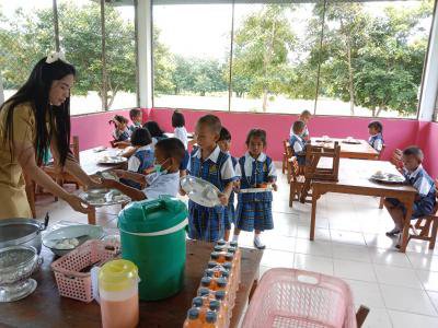 คณะกรรมการชุดที่ 4 ตรวจโครงการอาหารกลางวัน ศพด.อบต.ภูหลวง (บ้านหลุมเงิน) และโรงเรียนบ้านหลุมเงิน