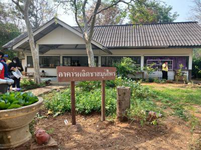 โครงการจัดทำฐานข้อมูลทรัพยากรท้องถิ่นตำบลภูหลวง ประจำปี 2564