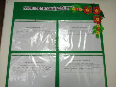 กองการศึกษาฯลงพื้นที่ตรวจสอบอาหารกลางวัน ศพด.