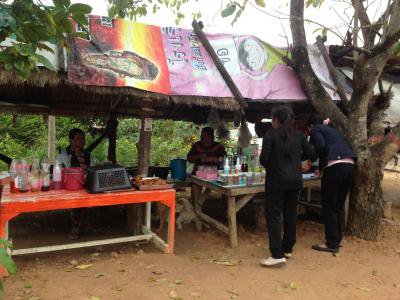 สำรวจภาษี ประจำปี 2561 ม.2,3,9 และ 10ฯ