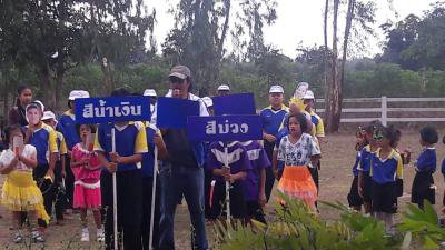 งานกีฬาโรงเรียน อบต.ภูหลวงฯ
