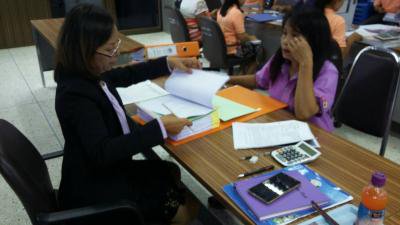 อบต.ภูหลวงรับการตรวจประเมิน LPA จากคณะกรรมการจากจังหวัดฯ