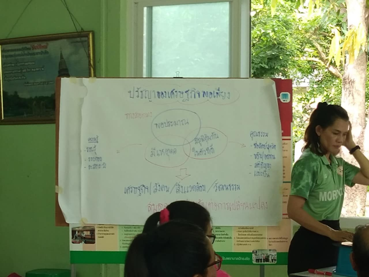 โครงการส่งเสริมสนับสนุนการขับเคลื่อนหมู่บ้าน ตามหลักปรัชญาเศรษฐกิจพอเพียง ประจำปี 2567