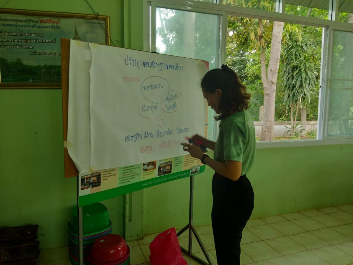 โครงการส่งเสริมสนับสนุนการขับเคลื่อนหมู่บ้าน ตามหลักปรัชญาเศรษฐกิจพอเพียง ประจำปี 2567