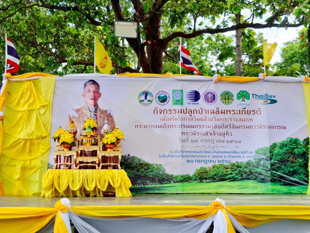 โครงการส่งเสริมการปลูกป่าชุมชนตำบลภูหลวง