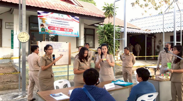 การรับสมัครรับเลือกตั้ง "สมาชิกสภาเทศบาล และนายกเทศมนตรีตำบลภูหลวง"